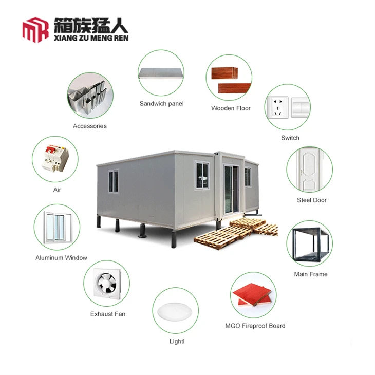 Foldable Expandable Container House